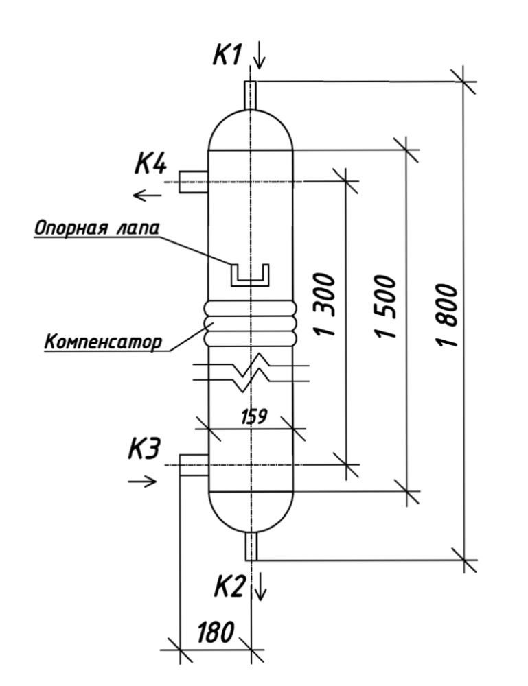 КС-231123 — AISI 321, Ру 6 бар, 4,2 м² купить на TEPLOOBMENNIC.RU