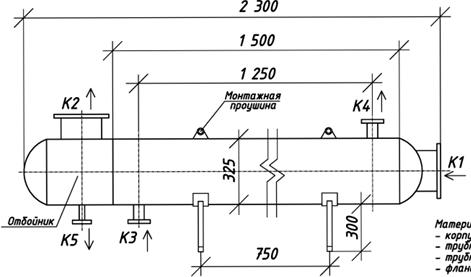 КС 300-1,5СП-Б купить на TEPLOOBMENNIC.RU