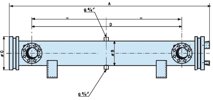 Кожухотрубный теплообменник Ciat FYH 355-25