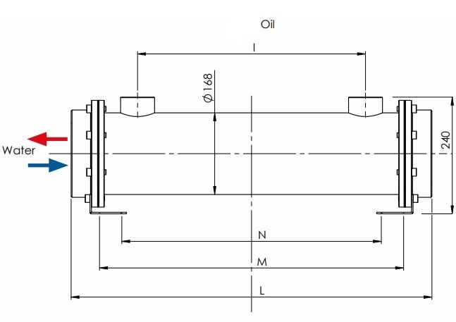 Кожухотрубный теплообменник OMT SAB168-1080-S4