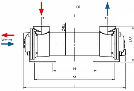 Кожухотрубный теплообменник OMT SA080-1155-S4