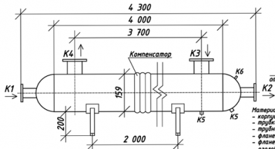 КС 150-4СК-316Ti-Б2 | Интернет-магазин TEPLOOBMENNIC.RU