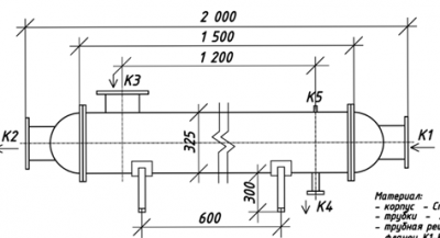 КС 300Р-1,5-Б | Интернет-магазин TEPLOOBMENNIC.RU
